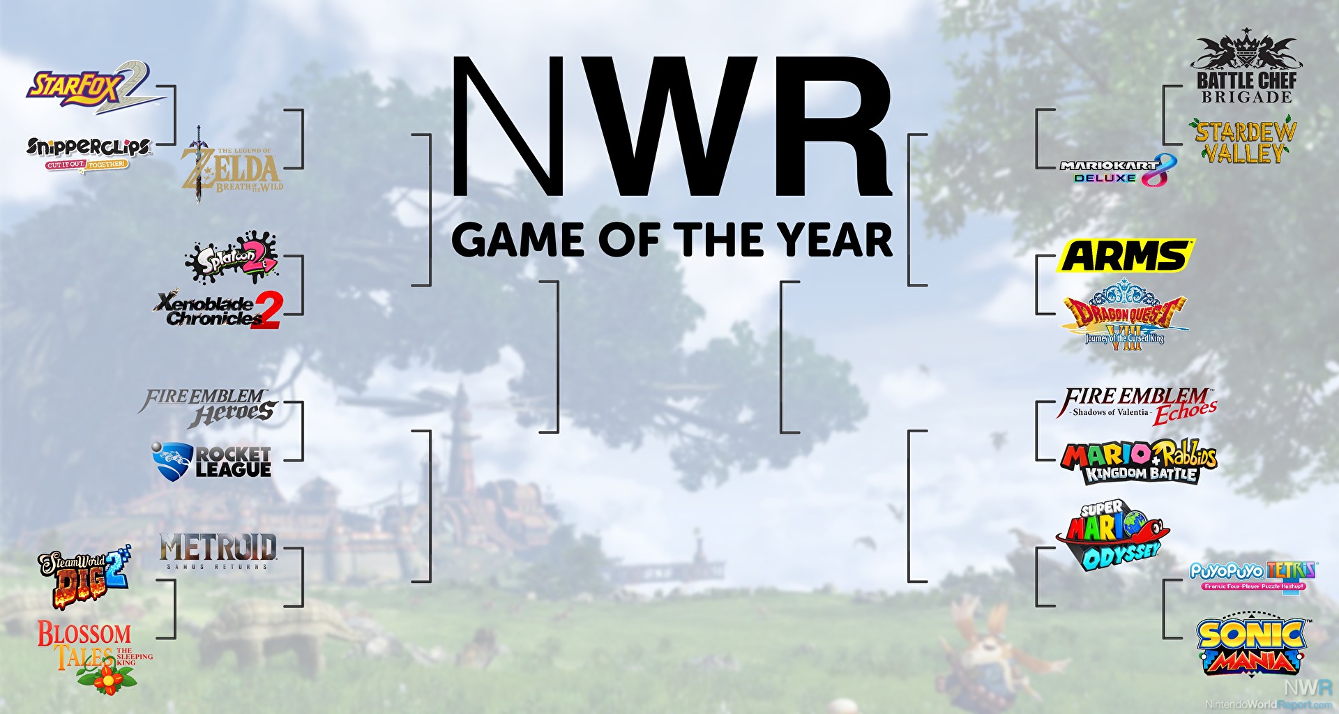 Nintendo World Report Tournament of GOTY 2017 - Feature - Nintendo